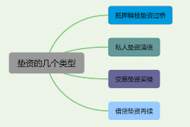 池州专业讨债公司，追讨消失的老赖